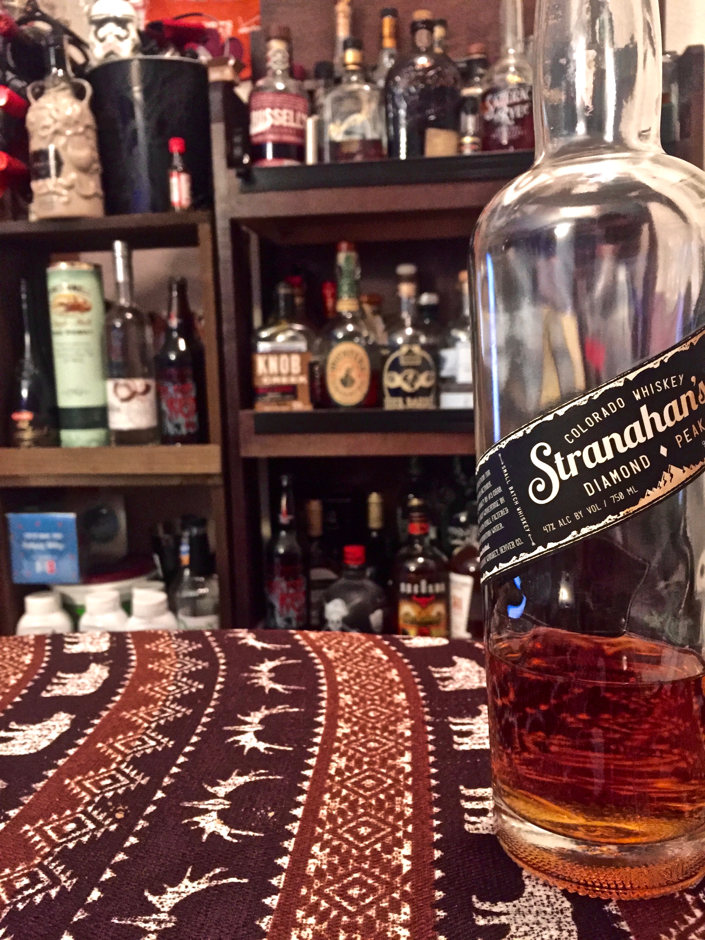 Read more about the article Stranahan’s Diamond Peak Batch #6