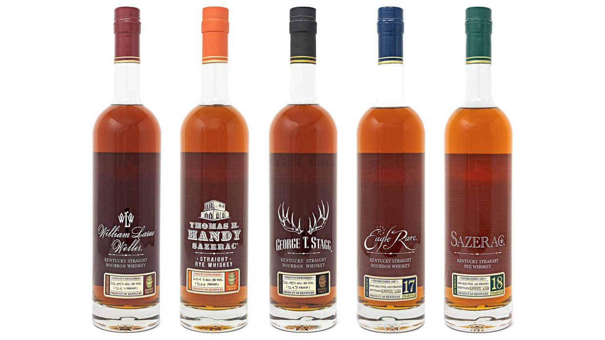 Read more about the article 2018 Buffalo Trace Antique Collection