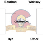 2019 Colorado Distillery Bracket